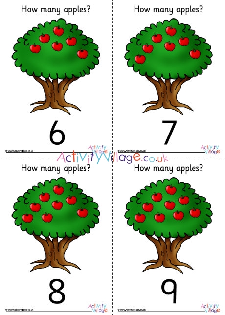 How many apples counting posters