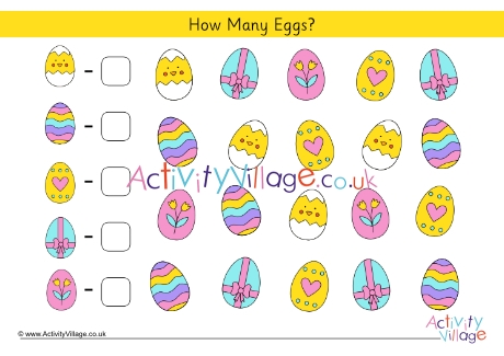 How many eggs counting activity