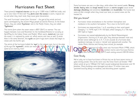 Hurricanes fact sheet