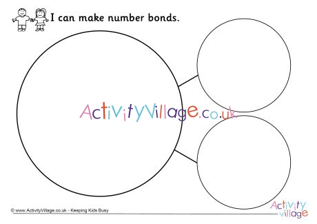 I can make number bonds mat