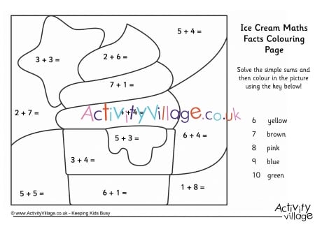 Ice Cream Maths Facts Colouring Page