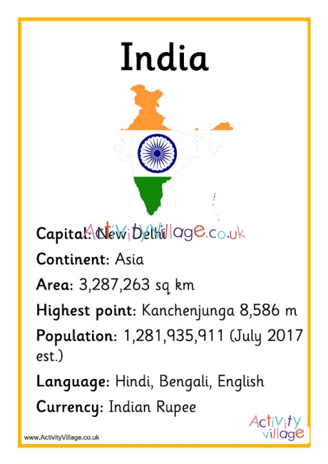 India Facts Poster