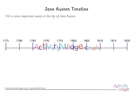 Jane Austen Timeline Worksheet