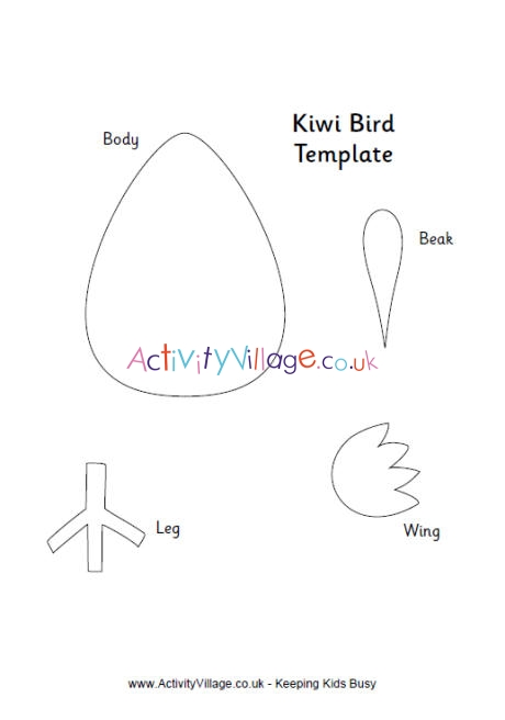 Kiwi template - small