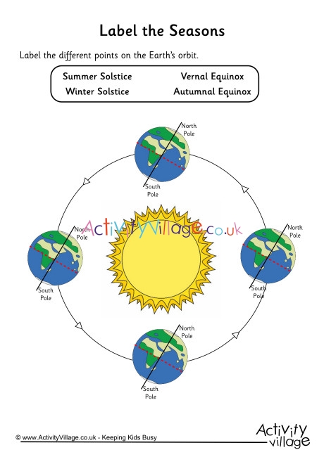 seasons diagram worksheet