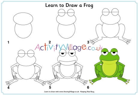 how to draw a frog step by step for kids easy