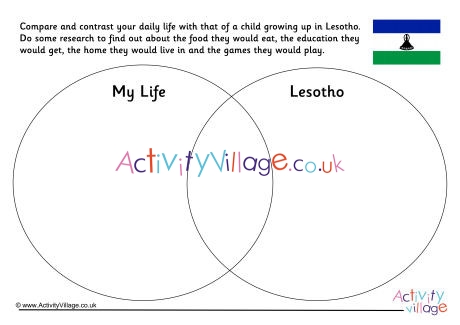 Lesotho Compare And Contrast Venn Diagram