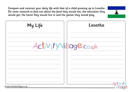 Lesotho Compare And Contrast Worksheet