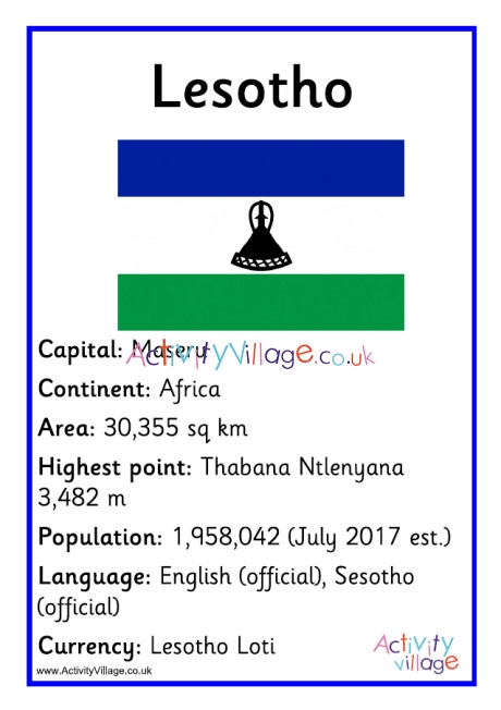 Lesotho Facts Poster