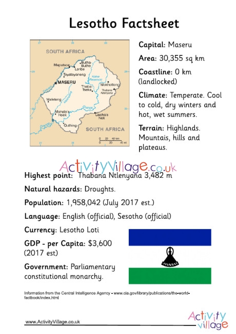 Lesotho Factsheet