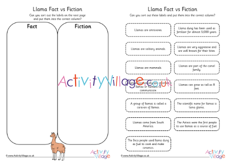 Llama Fact vs Fiction