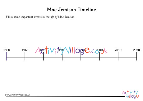 Mae Jemison Timeline Worksheet
