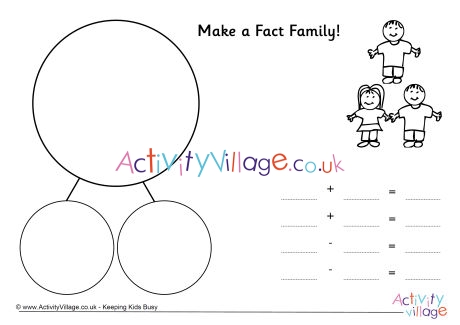 Make a fact family mat blank