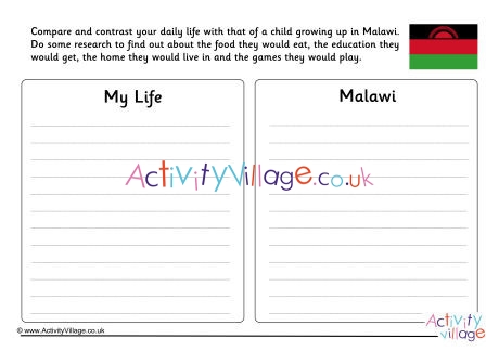Malawi Compare And Contrast Worksheet