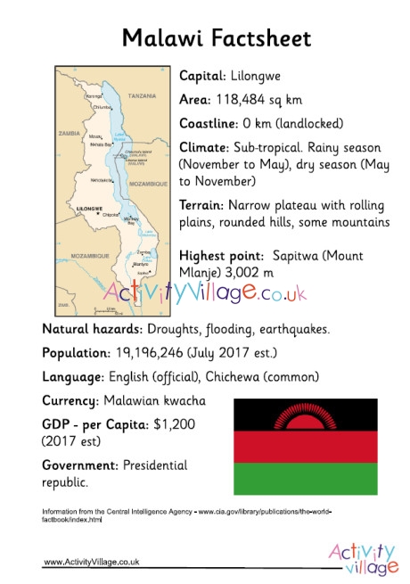 Malawi Factsheet