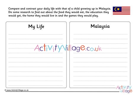 Malaysia Compare And Contrast Worksheet