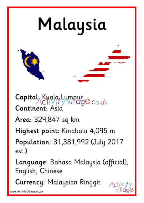 Malaysia Facts Poster