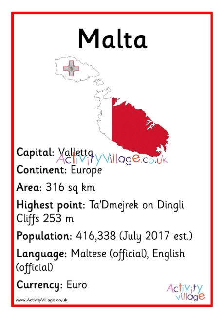 Malta Facts Poster