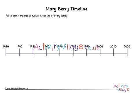 Mary Berry Timeline Worksheet