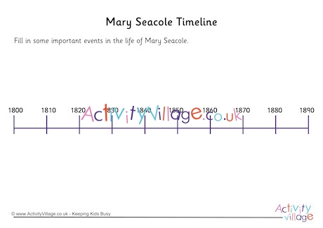 Mary Seacole Timeline Worksheet