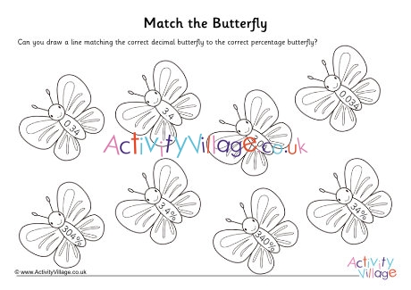 Match butterfly decimal to percentage