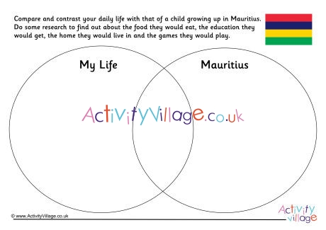 Mauritius Compare And Contrast Venn Diagram