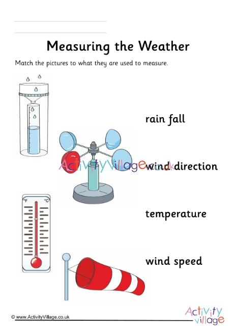 Measuring the weather worksheet