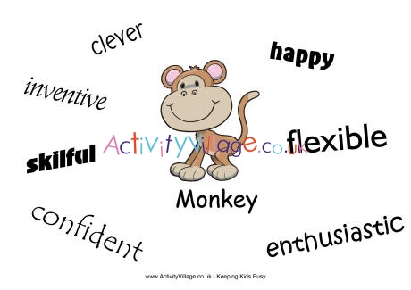 Monkey characteristics poster