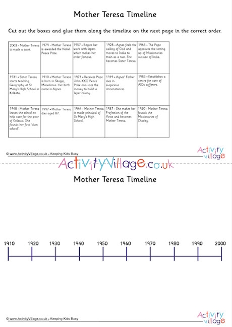 Mother Teresa Timeline Cut and Stick Workheet