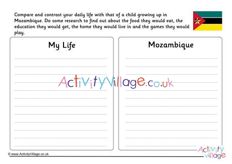 Mozambique Compare And Contrast Worksheet