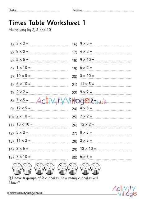 Multiplication drill worksheet stage 1