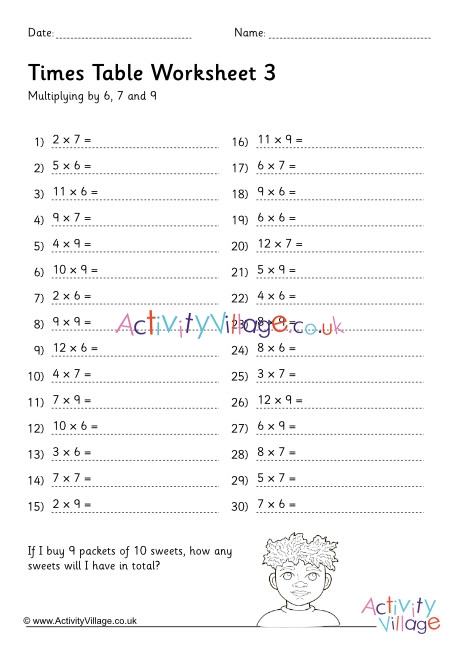 Multiplication drill worksheet stage 3