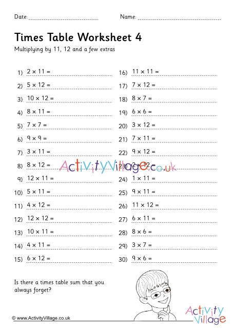 Multiplication drill worksheet stage 4