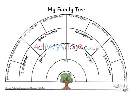 My Family Tree 2