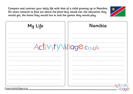 Namibia Compare And Contrast Worksheet