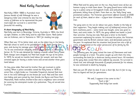 Ned Kelly Factsheet