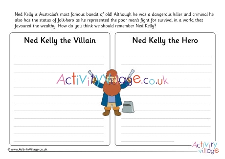 Ned Kelly Hero or Villain Worksheet