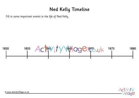 Ned Kelly Timeline Worksheet