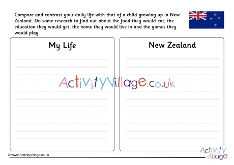 New Zealand Compare And Contrast Worksheet