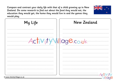 New Zealand Compare And Contrast Worksheet New Zealand Compare And Contrast Worksheet