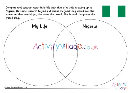 Nigeria Compare And Contrast Venn Diagram