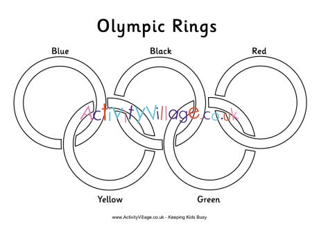 Olympic Rings Colouring Page - Labelled
