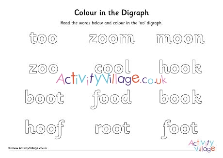 Oo Digraph Colour In