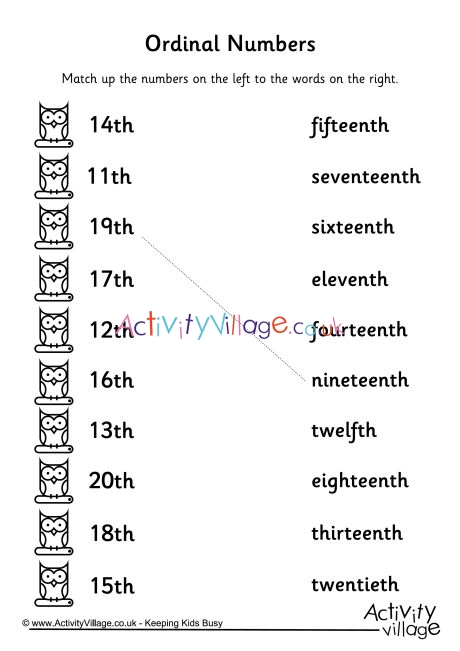 Ordinal Numbers Up To 20 Worksheets
