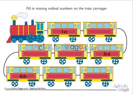 Ordinal numbers train fill in the gaps worksheet