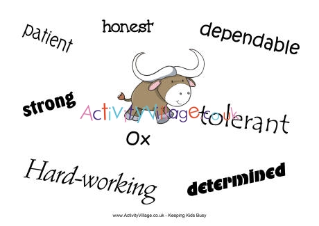 Ox characteristics poster