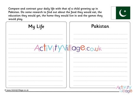 Pakistan Compare And Contrast Worksheet
