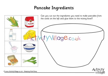 Pancake ingredients collage