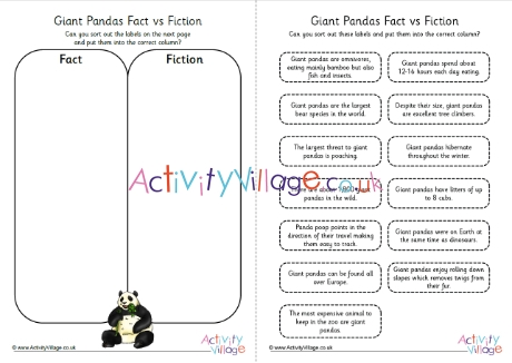 Panda fact vs fiction
