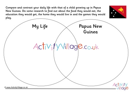 Papua New Guinea Compare And Contrast Venn Diagram